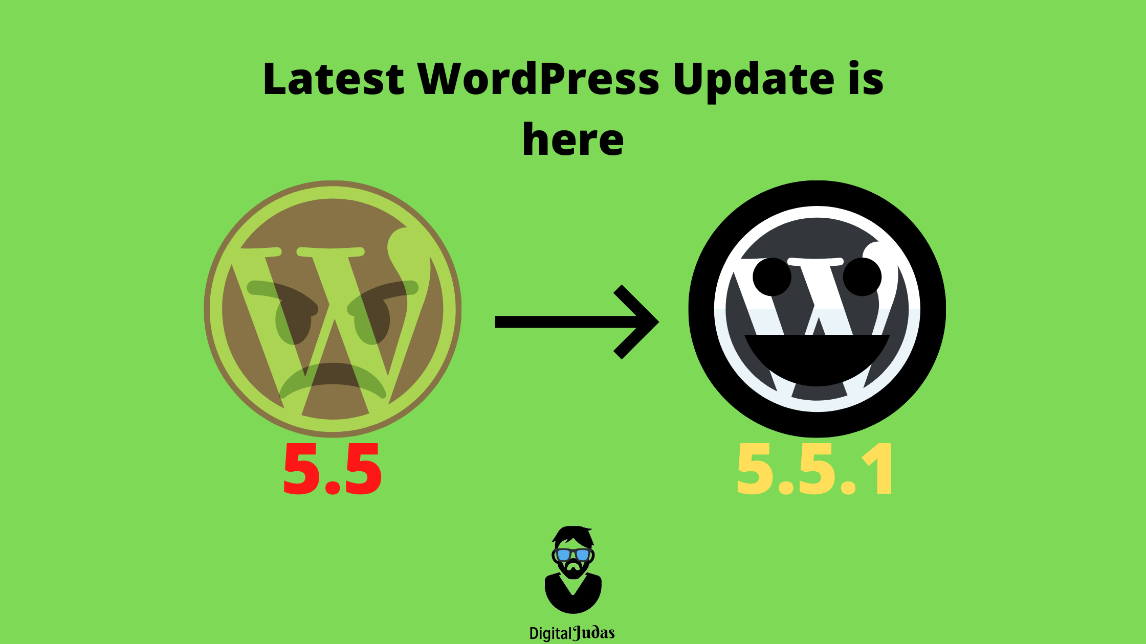 latest wordpress update is heare to fix your broken website- wrdpress5-5-1-update